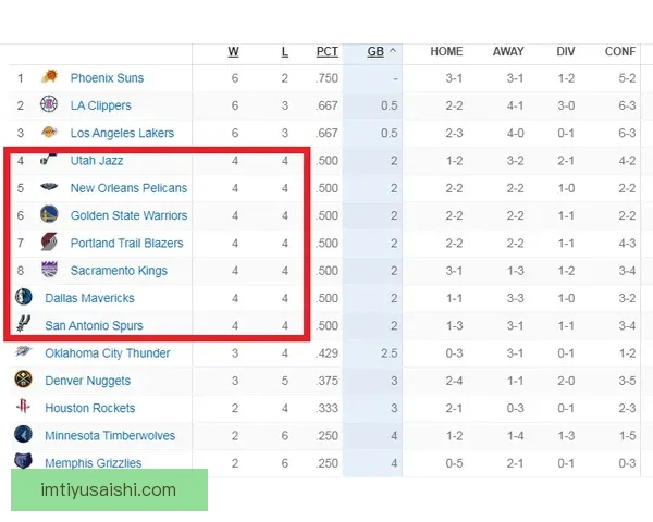 开拓者官方召回杨瀚森 G联赛16场带队首进西部半决赛 自评打60分