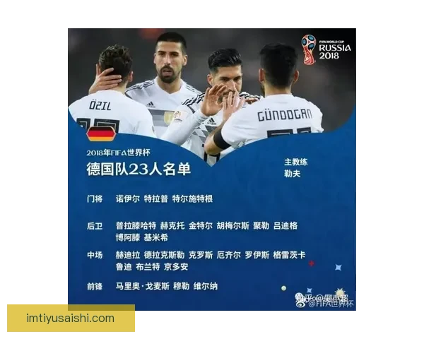 2026世界杯晋级球队全面解析与夺冠热门预测全景指南